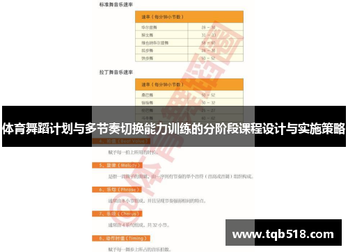 体育舞蹈计划与多节奏切换能力训练的分阶段课程设计与实施策略