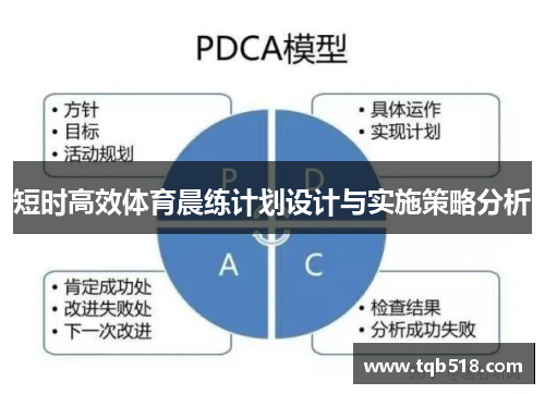短时高效体育晨练计划设计与实施策略分析