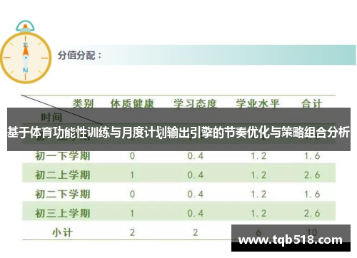 基于体育功能性训练与月度计划输出引擎的节奏优化与策略组合分析